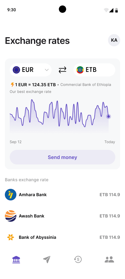 Exchange rate screen